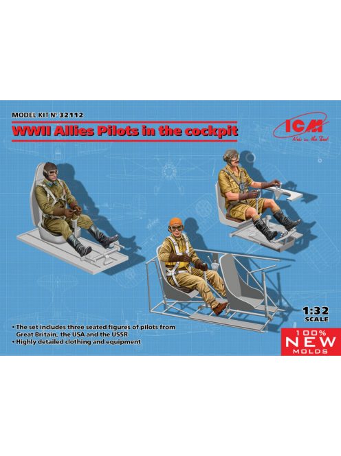 ICM - WWII Allies Pilots in the cockpit (British, American, Soviet) (100% new molds)