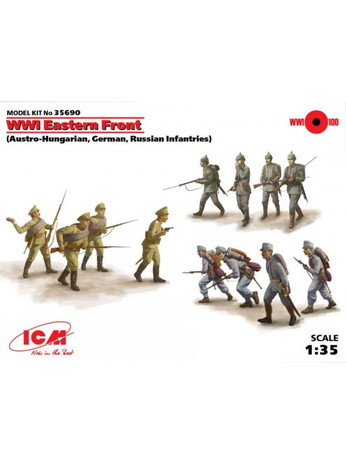 ICM - WWI Eastern Front