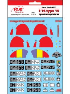 ICM - I-16 type 10 Spanish Republic AF