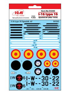 ICM - I-16 type 10 Spanish AF after 1939
