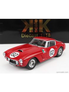   Kk-Scale - Ferrari 250Gt Swb Coupe N 62 Winner Monza 1960 C.M.Abate Red