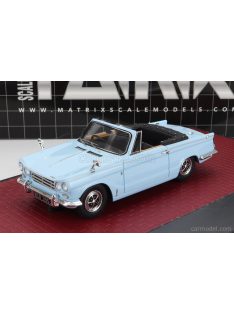 Matrix Scale Models - Triumph Vitesse Dhc 1968 Blue