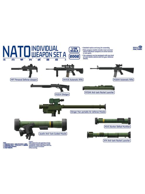 Magic Factory - NATO Individual Weapon Set A(A kit incl.2 pcs of each weapon