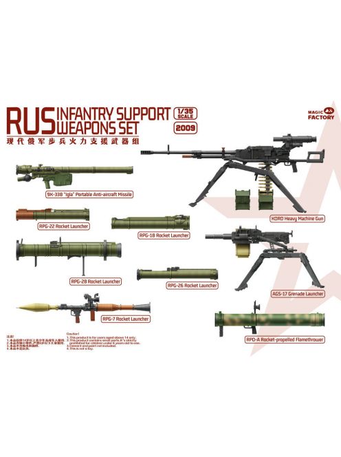 Magic Factory - RUS Infantry Support Weapons Set