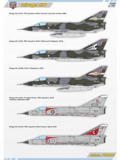   Modelsvit - Mirage IIIO all-weather fighter-bomber (Royal Australian A.F.)