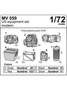 Planet Models - US Equipment Set modern