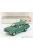 Premium Classixxs - Opel Rekord D Caravan 1981 Green Met