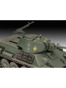 Revell - T-34/76 Modell 1940