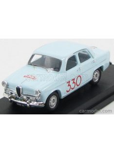   Rio-Models - Alfa Romeo Giulietta Ti N 330 Rally Montecarlo 1964 Pinasco - Sanfilippo Light Blue