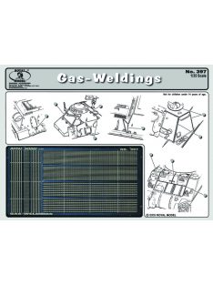 Royal Model - Gas-Welding