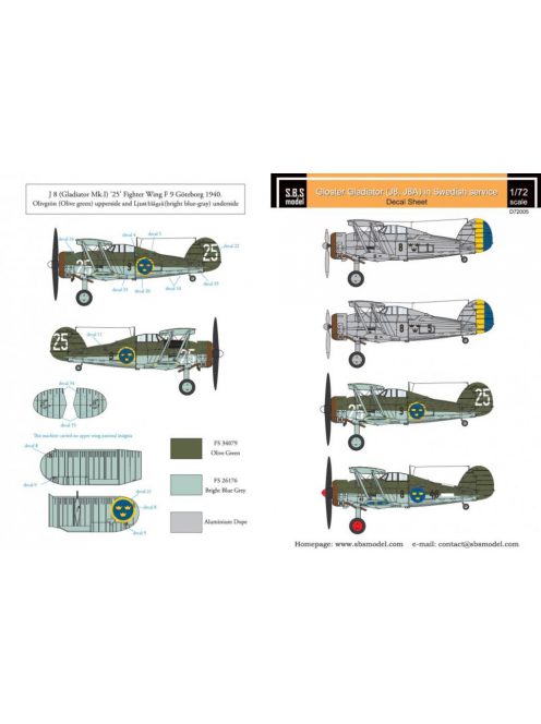 SBS Model - 1/72 Gloster Gladiator in Swedish service VOL.I - Decals for Airfix