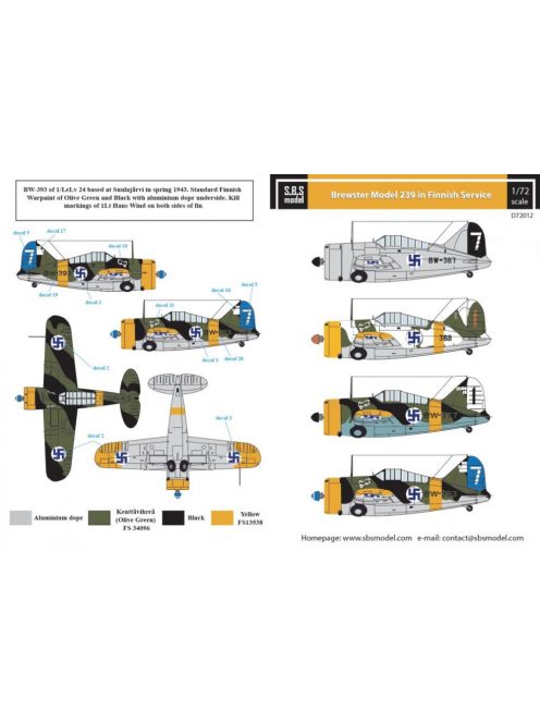 SBS Model - 1/72 Brewster B-239 Finnish Air Force WW II - Decals for Hasegawa