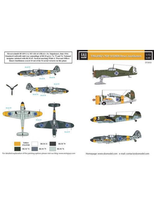 SBS Model - 1/72 Finland's Top Scorer Ilmari Juutilainen - Decals 